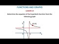Find the equation of a hyperbola| From a given graph| Grade 11 functions and graphs #grade12maths