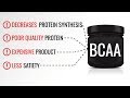 The TRUTH About BCAA's (How They May Be Harming Your Gains)