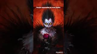 People Responsible For Most Deaths