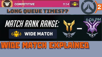 Why Your Queue Times Are So Long