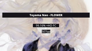 1000pp/2
