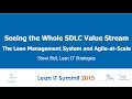 The lean management system and agileatscale by steve bell