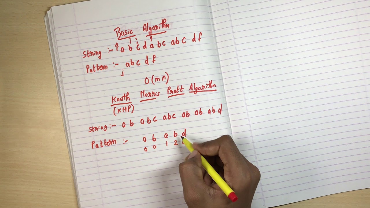 Knuth Morris Pratt Algorithm - YouTube
