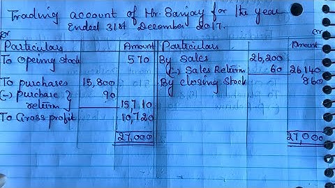 #11th Accountancy #samacheerkalvi  #chapter 12 #final accounts of sole proprietors #question 1