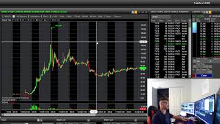 How To Trade $DWAC Short