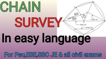 Chain surveing unit 2....survey engg with fun