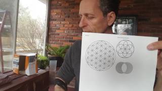 Improving your life through knowledge  sacred geometry