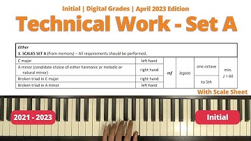 Technical Work Set A | Digital Exams | Trinity Piano Initial | April 2023 Onwards