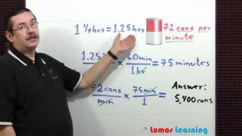 Grade 8 Math Short Constructed Response Sample Question - LumosTestPrep.com LumosLearning.com
