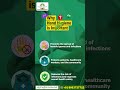 World Hand Hygiene Day 2026 | Clean Hands Save Lives | Nageswara Ayurvedic #ayurveda #HandHygiene