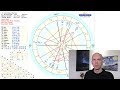 How to Calculate Your Ascendant and Rising Sign