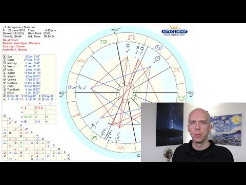 Video: How To Calculate The Ascendant