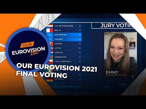Eurovision 2021: Grand Final Voting Jury Voting [23 ...