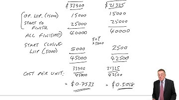 ACCA F2 Process Costing – Work-in-Progress part c
