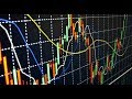 APRENDER FOREX (EM 10 MINUTOS) // Como Operar Forex - YouTube