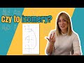 IZOMERY – jak je rozpoznać, nawet bez wyobraźni przestrzennej?