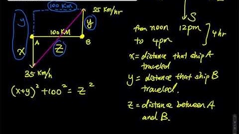 3.9 Part 3 of 5: Related Rates - Sailing Problem | Differential Calculus
