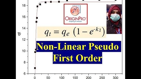 Origin Part 22 | Fitting to Non-Linear Pseudo First Order Model in Origin | PFO | Young Researchers