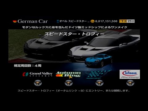 【GT4・検証】スピードスター・トロフィー、相手の全車両非ノーマル説