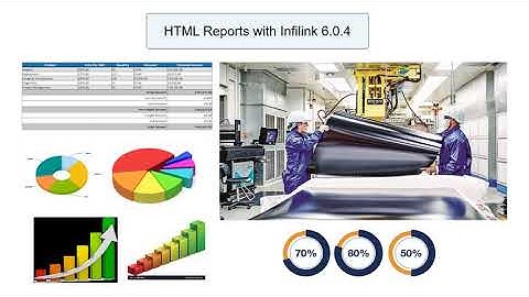 Infilink HMI : HTML Reports - Part 1