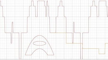 The among us song played in Desmos