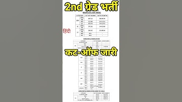 second grade hindi cut off || #2ndgraderesult || #rpsclatestnewstoday || rsmssb #rpsc