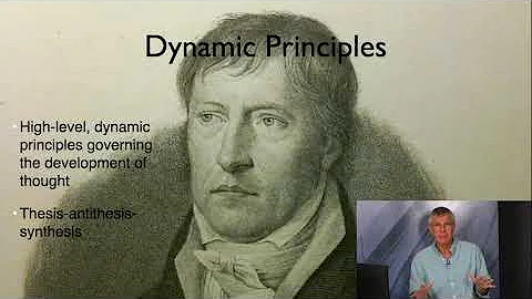 The Philosophy of Hegel - DayDayNews