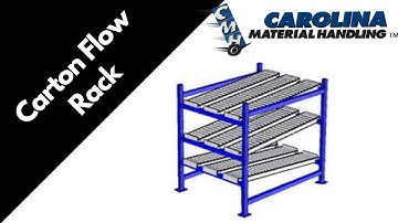 Carton Flow Rack
