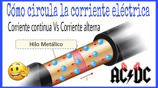 CÓMO CIRCULA LA CORRIENTE ELÉCTRICA || CORRIENTE CONTINUA (CC) Vs CORRIENTE ALTERNA (CA)