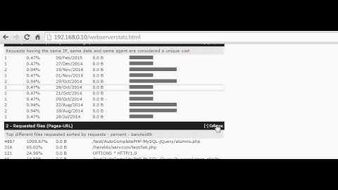 GoAccess web log analyzer