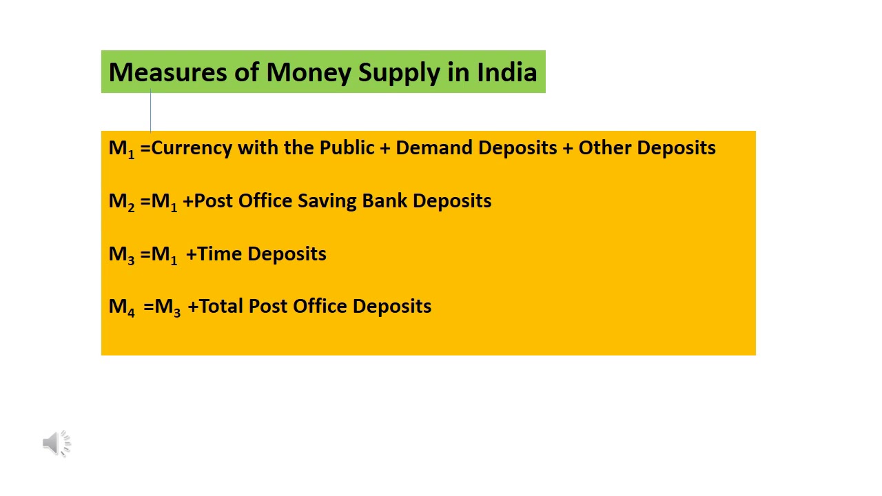 Dr. Monika Dave Measures of Money Supply in India
