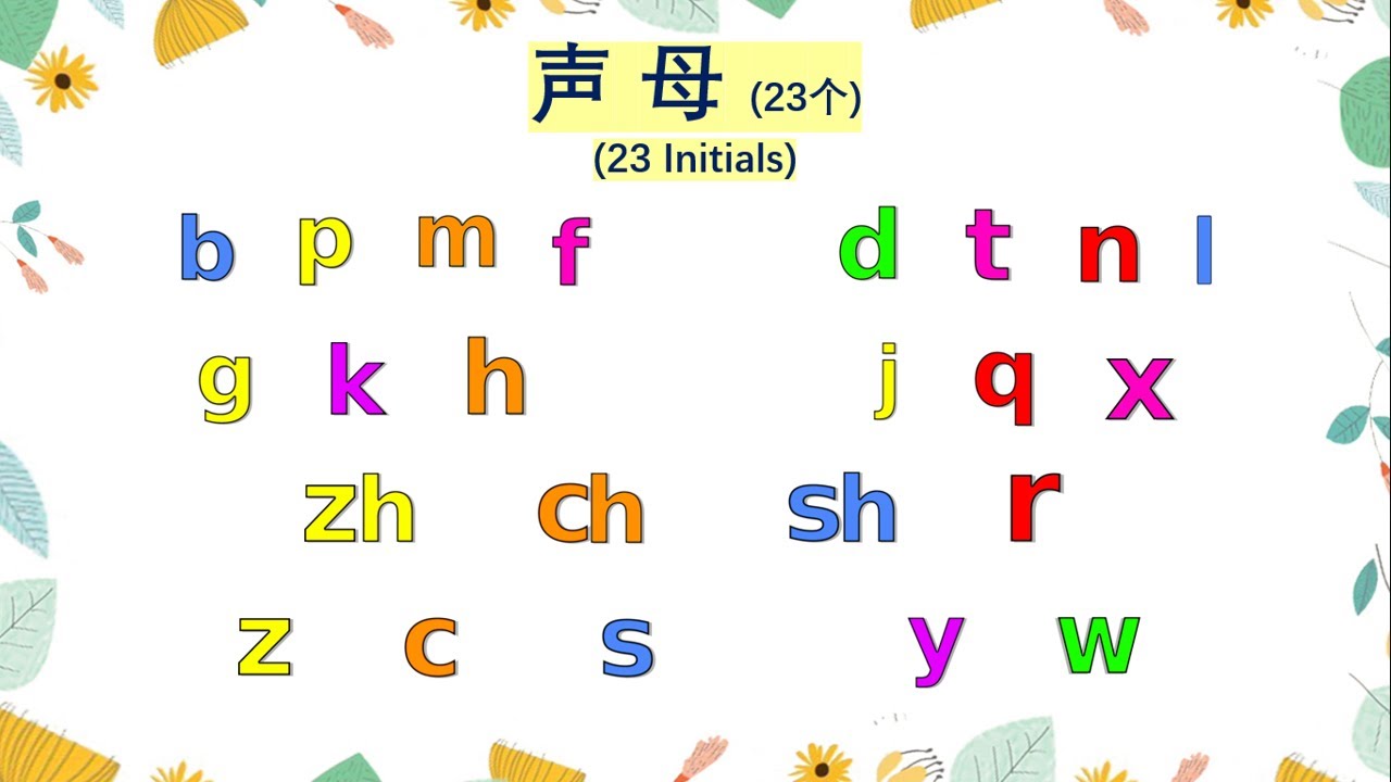 学中文 | 汉语拼音 | 声母 | Learn Chinese | Pinyin | Initials - YouTube