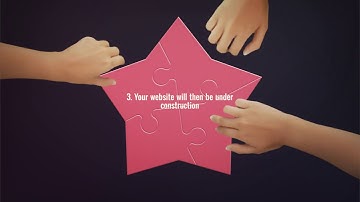 The Set-Up Process for your Online Ordering System