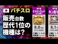 【パチスロ】歴代の販売台数ランキング【さらば諭吉】