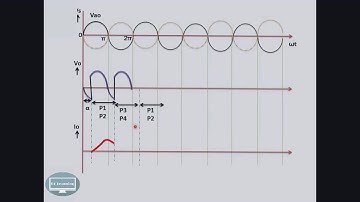 Step Down Bridge Type Cycloconverter With Continuous Load Current Rklearning new