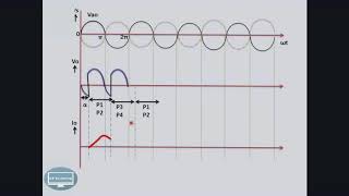 Famous Step Down Bridge Type Cycloconverter With Continuous Load Current Rklearning new Profile