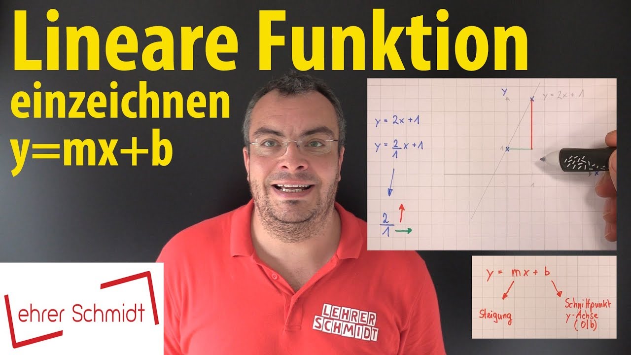 lineare Funktion einzeichnen | y=mx+b | Lehrerschmidt - einfach erklärt! -  YouTube