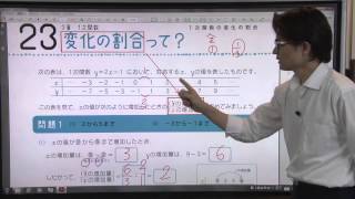 【解説授業】中2数学をひとつひとつわかりやすく。23 変化の割合って？