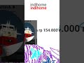meme agus indihome versi evan ijin tag dulu🗿 muhamad rizki rahmattuloh