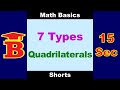 7 Types of Quadrilaterals