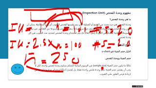 Quality Control - Chapter 7 (Lecture 7.7: Inspection Unit, U-chart and Geometric Chart)
