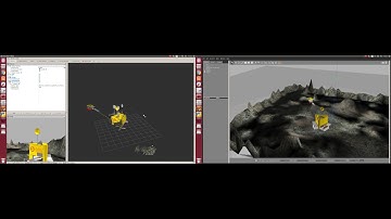 Underwater robot control using ROS/Gazebo and Rviz