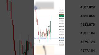 XAUUSD Buy Trade 🔥 425$ Profit in Minutes | Liquidity Zone Entry | Gold Trading Strategy 📈