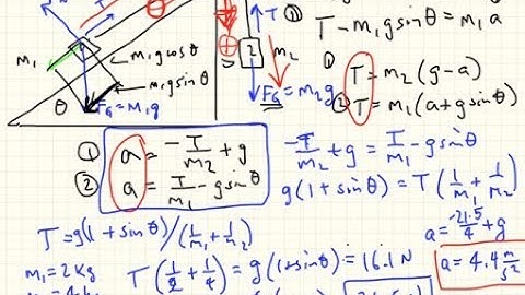 PHY2170 Frictionless Inclined Plane with Two Connected Blocks