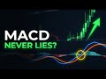 MACD: The Indicator That Never Lies?