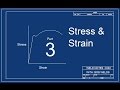 The stressstrain curve  part 3  weldnotescom