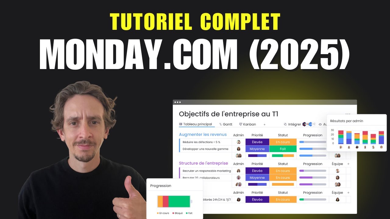 Tuto Monday 2026 : bien démarrer en 10 minutes (guide débutant pas à pas)