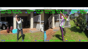 Mediapipe Motion Capture and Posture Analysis