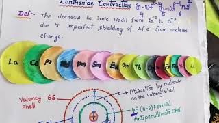 #Lanthanide Contraction, Cuases @ Consequences#Easytrick to remember