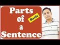 वाक्य के भाग (Parts of a Sentence) | English Grammar | SUBJECT, VERB, OBJECT | BASIC LEVEL VIDEO